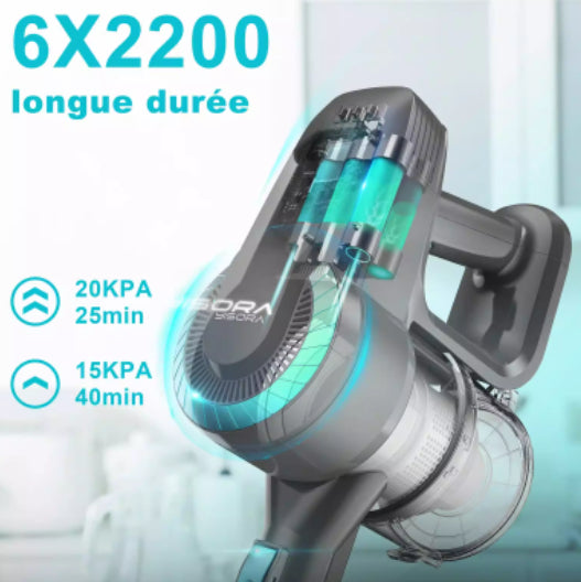 Cordless Vacuum Cleaner – Lightweight & Powerful Suction