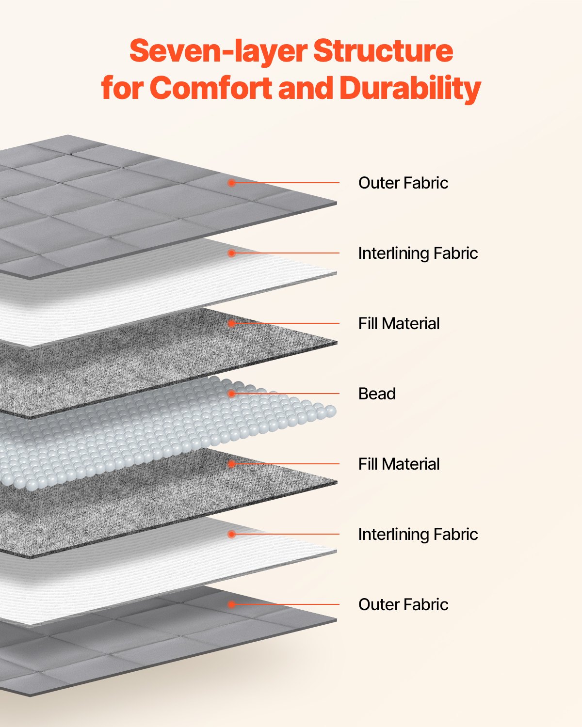 SleepHug 25lb Weighted Blanket – King Size Cooling Comfort (Grey)