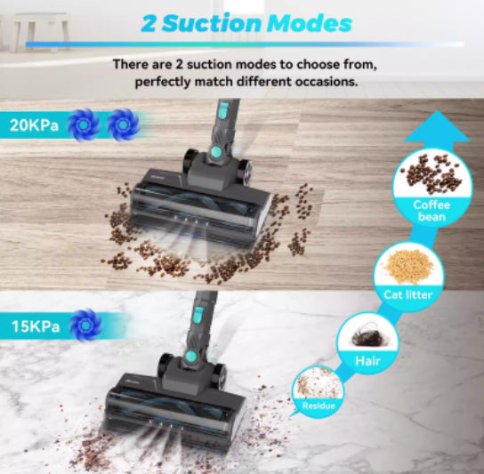 Cordless Vacuum Cleaner – Lightweight & Powerful Suction